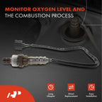 O2 Oxygen Sensor for Jeep Grand Cherokee (2001-2004)