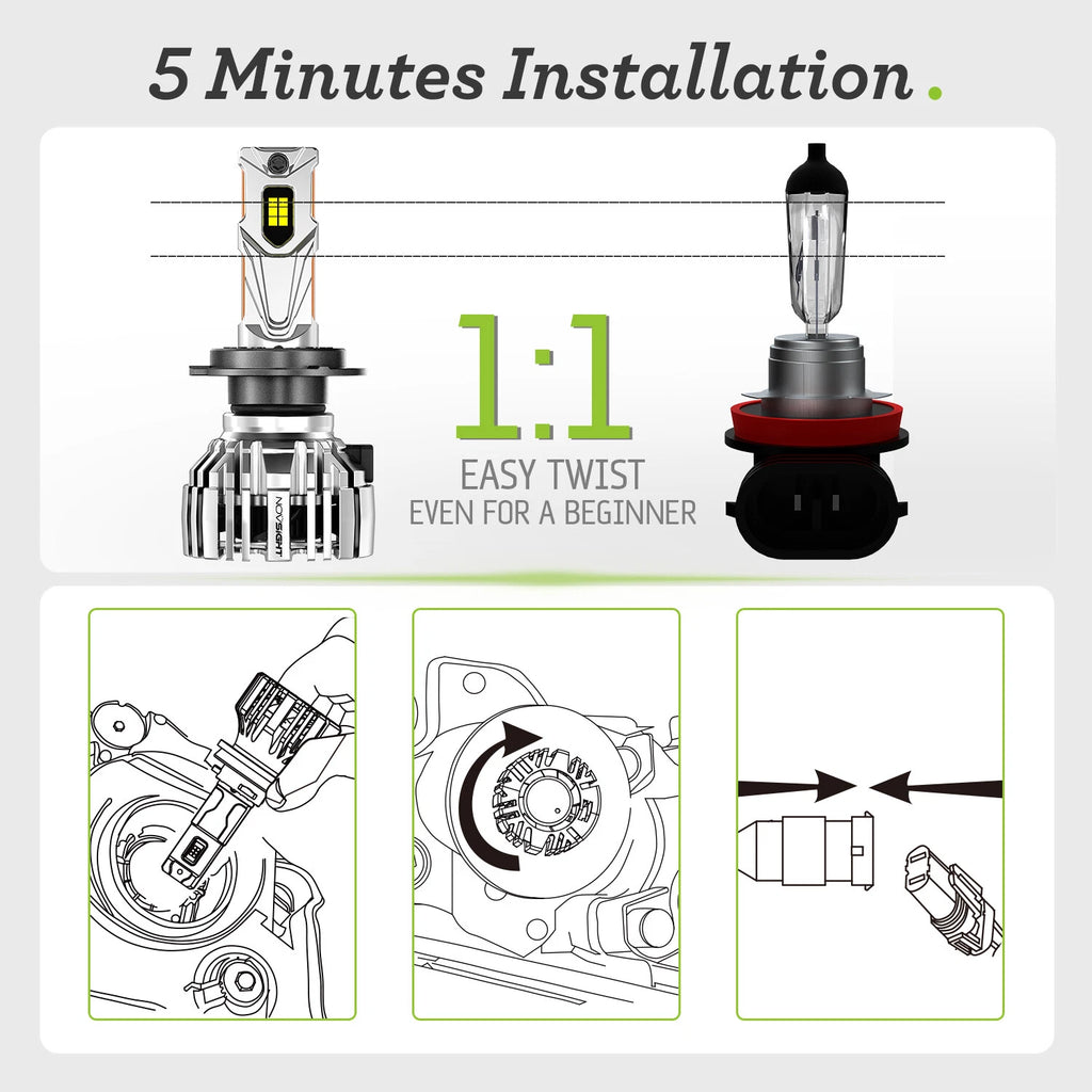 2X H7 LED Headlight Bulb Kit for High Low Beam (140W 32000LM 6500K)