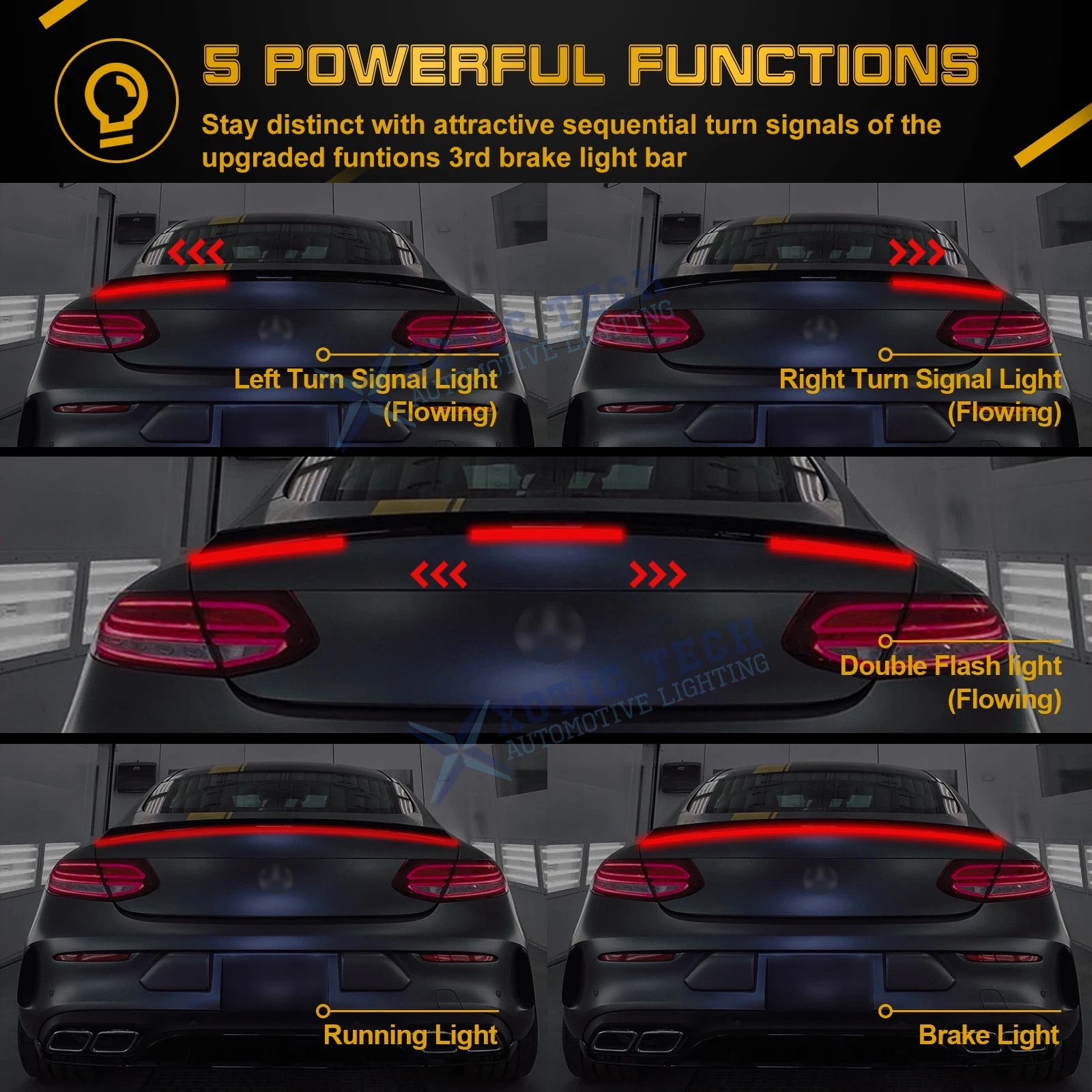 LED Rear Spoiler Lip Tail Brake Light Strip for Honda Civic (2016-2017)