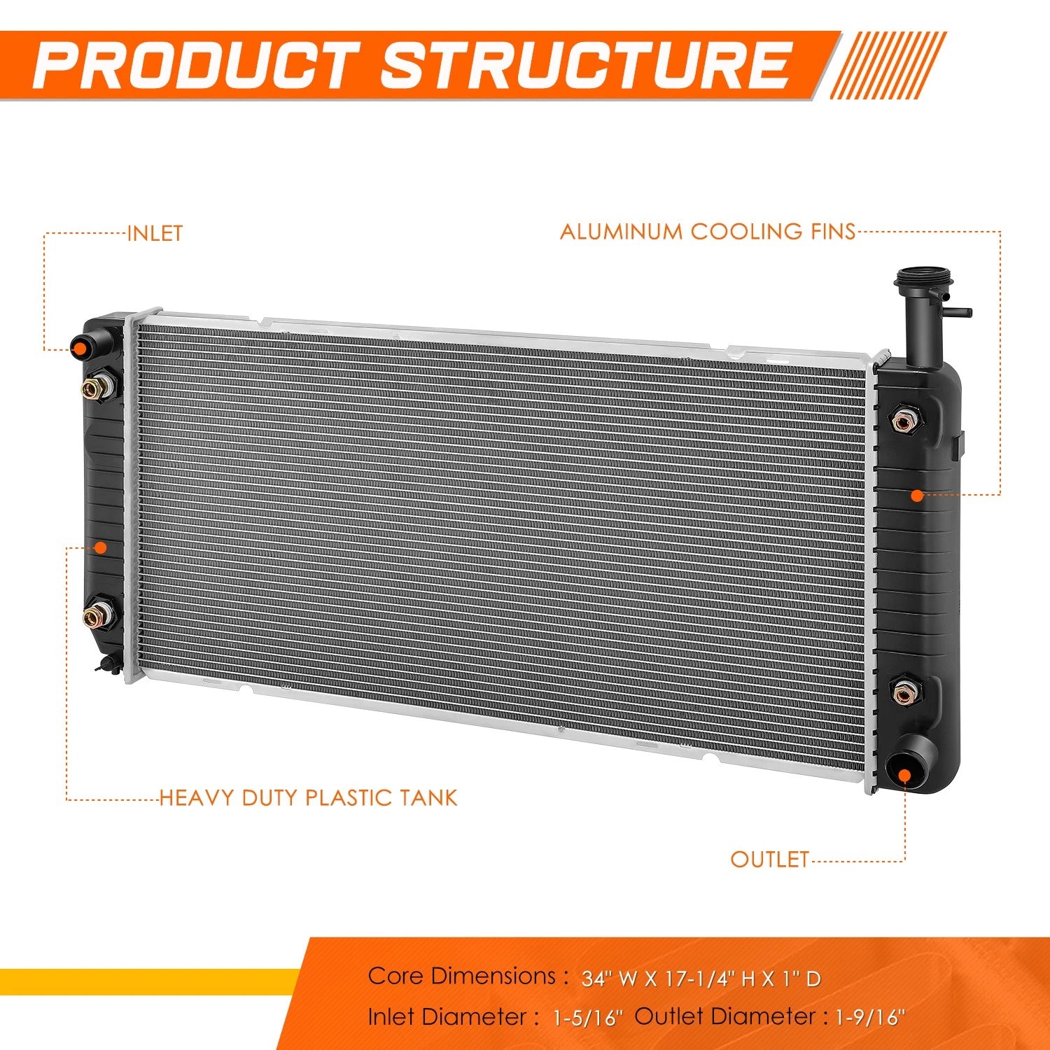 Impact-Resistant Vent Lids for Recreational Vehicle (14" x 14")