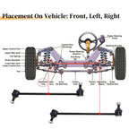 2pcs Front Stabiliser Sway Bar Link for BMW 528i (2011–2016) No. 31356777319