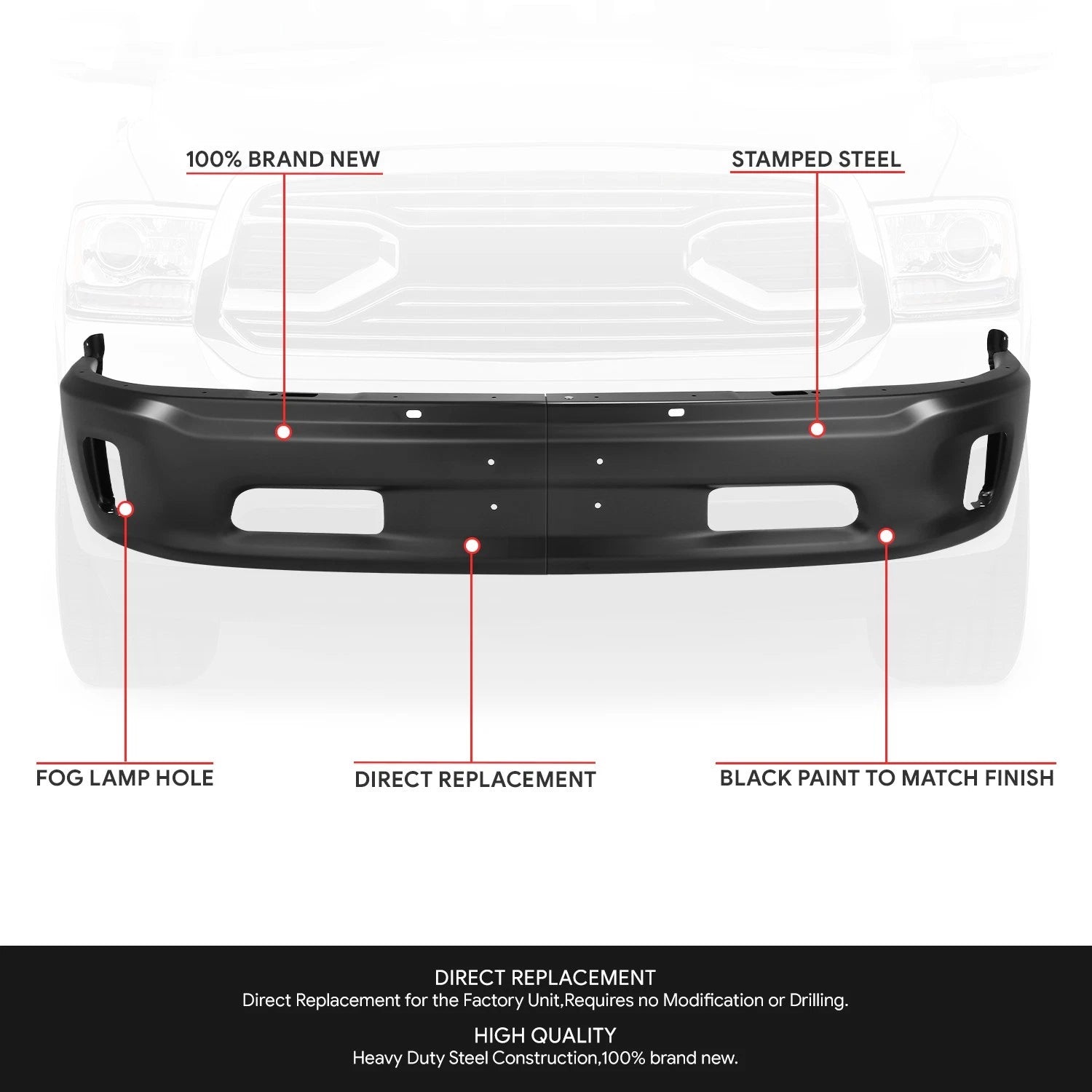 Steel Front Bumper Face Bar for Ram 1500 Classic (2014–2023) w/ Fog Light Cutout