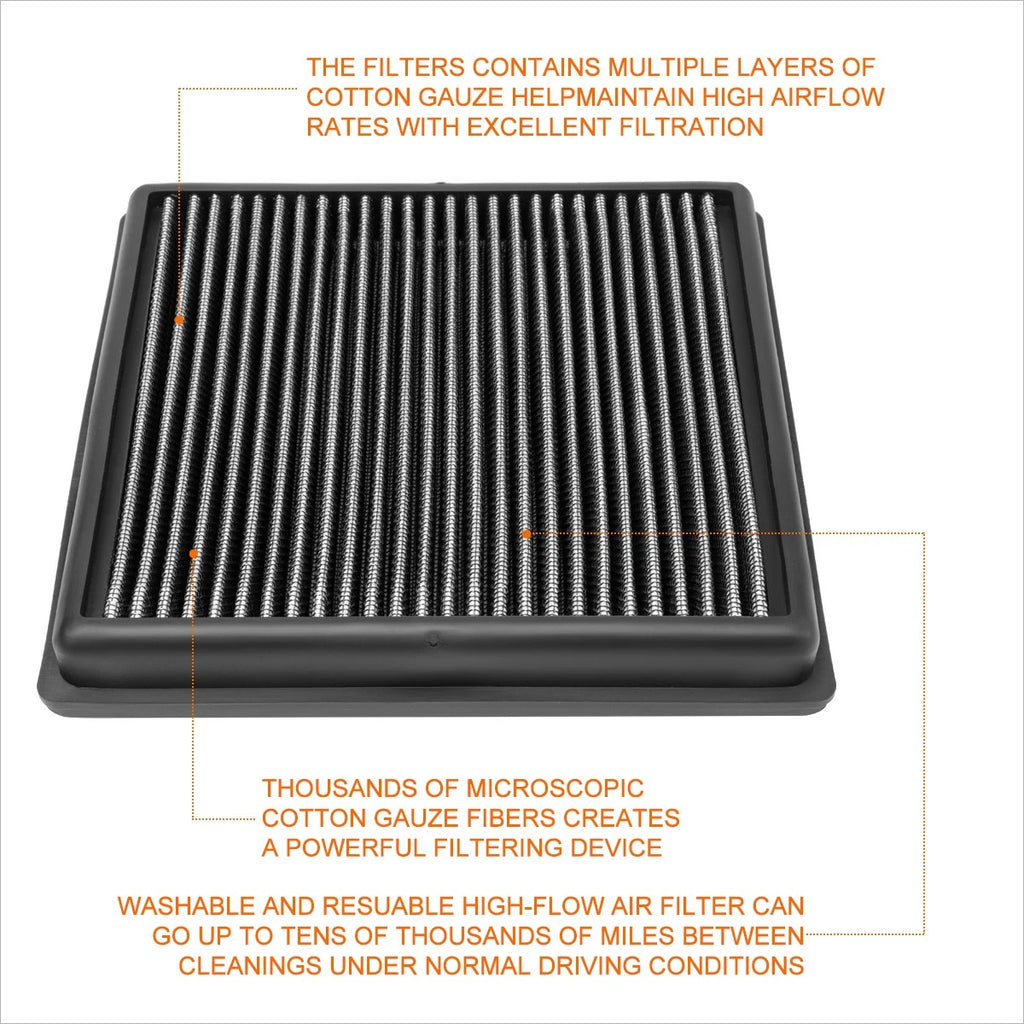Reusable High Flow Air Filter Panel for VW Polo/Golf/Jetta 1.6L L4 (2014–2017)
