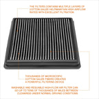 Reusable High Flow Air Filter Panel for VW Polo/Golf/Jetta 1.6L L4 (2014–2017)