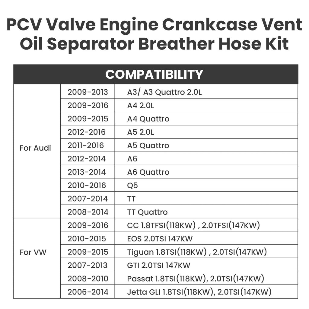 PCV Valve Breather Hose Kit for Audi A3/A4 (2000-2006)