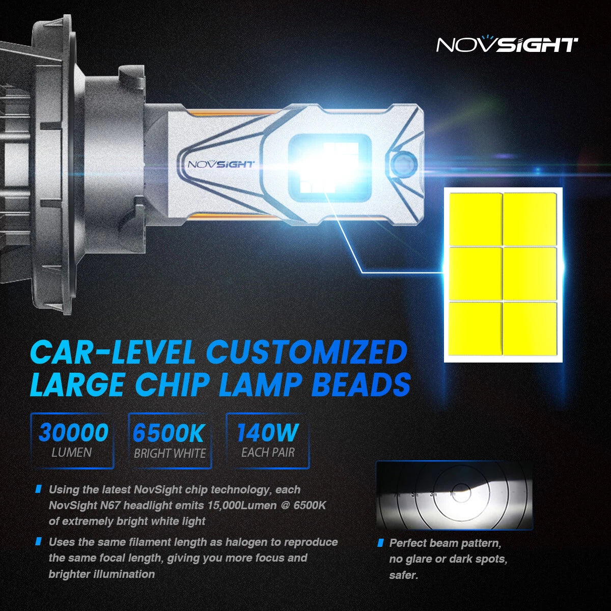 2X H13 9008 LED Headlight Bulbs for 30000LM 6500K White