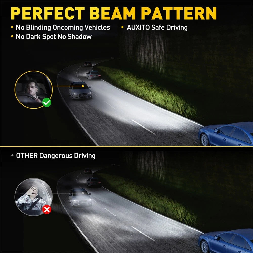 Set of 2 HID Xenon Headlight Bulbs for Make Model