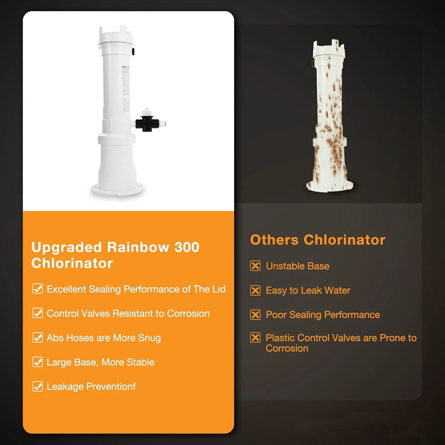 Automatic Offline Chlorine/Bromine Feeder for Pentair Rainbow 300 (R171016)