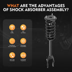 Front Complete Struts Shocks Spring & Mounts for Jeep Grand Cherokee (2011–2015)