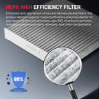 Activated Carbon Cabin Air Filter for Fiat 500 (2012–2019)