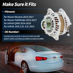 Alternator for Nissan Murano Pathfinder Infiniti QX60 JX35 (2011–2017) No. 231003JA1A