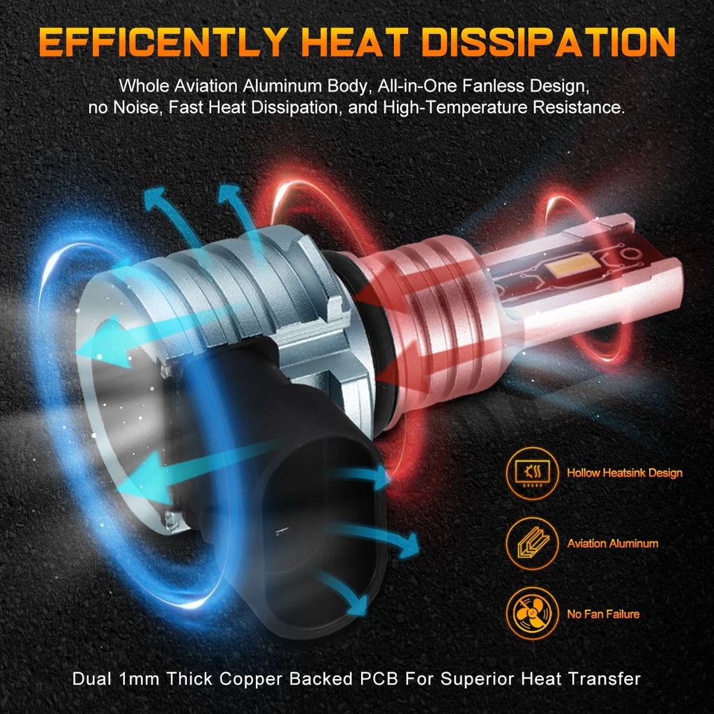 2X 9012 (HIR2) LED Headlight Bulb for NUVISION (2400LM)