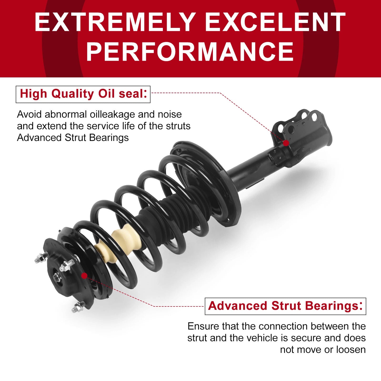 Pair Front Strut & Spring Assembly for Toyota Sienna (2005-2010)