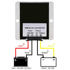 DC Converter 12V/24V to 5V Step Down Reducer 15A for Golf Cart (Waterproof)