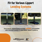Leveling System Touchpad for Ground Control TT