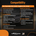 Engine Overhaul Gasket Kit for Hyundai Kia G4NC 2.0L (2012–2020) 25124-2E000