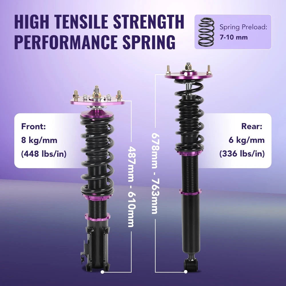 Coilovers Lowering Kit for Nissan 240SX Silvia S14 (1994–1998)