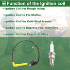 Set of 1 Ignition Coil for Honda Rincon 650 TRX650FA (2003–2005) No. 30500HN8003