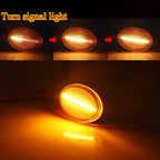Dynamic Amber LED Front Side Marker Lights for MINI Cooper (R55–R59)