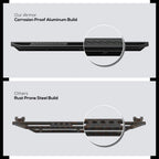 iArmor Aluminum Side Steps for Toyota Highlander (2008-2013)