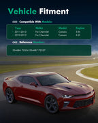 Front Pair Shocks & Struts for Chevrolet Camaro (2010–2012)