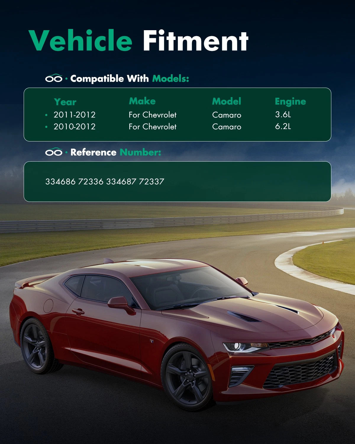 Front Pair Shocks & Struts for Chevrolet Camaro (2010–2012)
