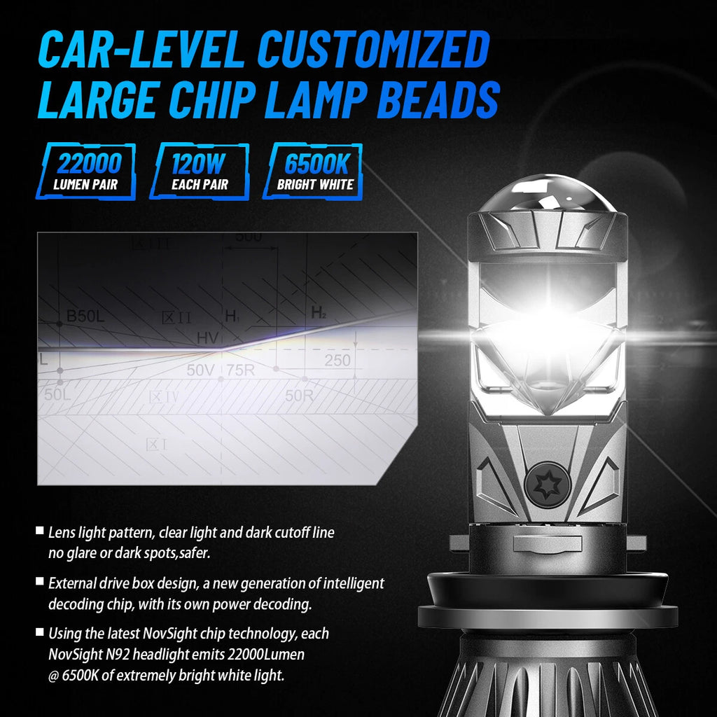 2X H4 H7 H11 LED Headlight Bulbs 120W 6500K for