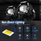 2X LED Pod Light for OffRoad Truck ATV UTV (NOVSIGHT CYBER Series)