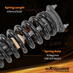 Front Leveling Kit Loaded Struts for Ram 1500 4WD (2012-2018)