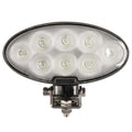 LED Flood Beam Light for - 7200 Lumens