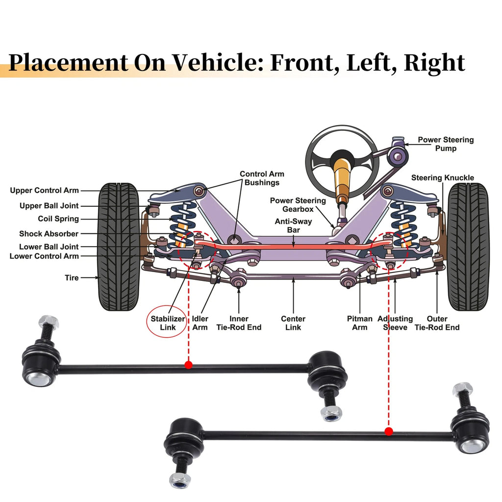 2X Front Stabilizer Sway Bar Link for Chevrolet Aveo/Aveo5 (2004–2011)