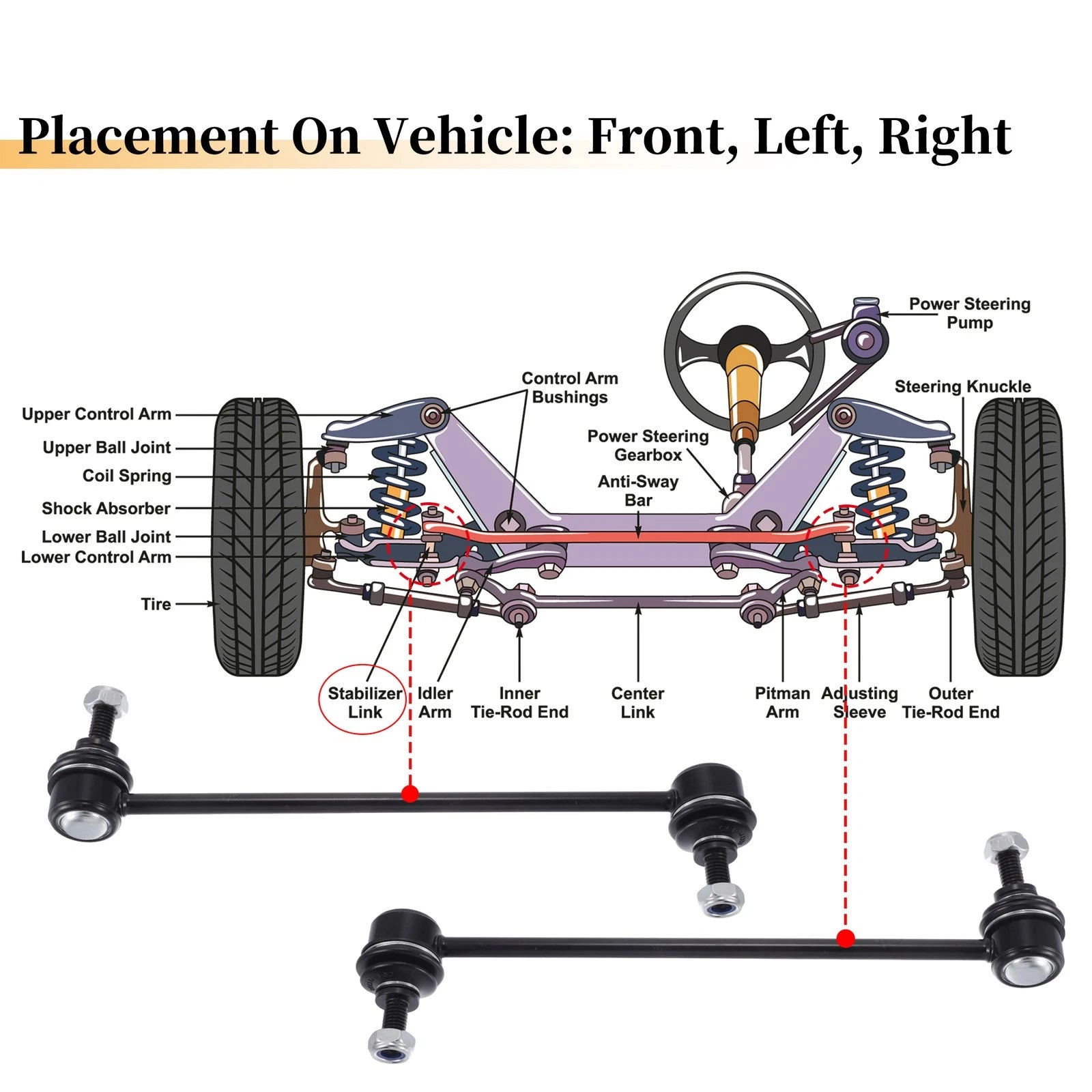 2X Front Stabilizer Sway Bar Link for Chevrolet Aveo/Aveo5 (2004–2011)