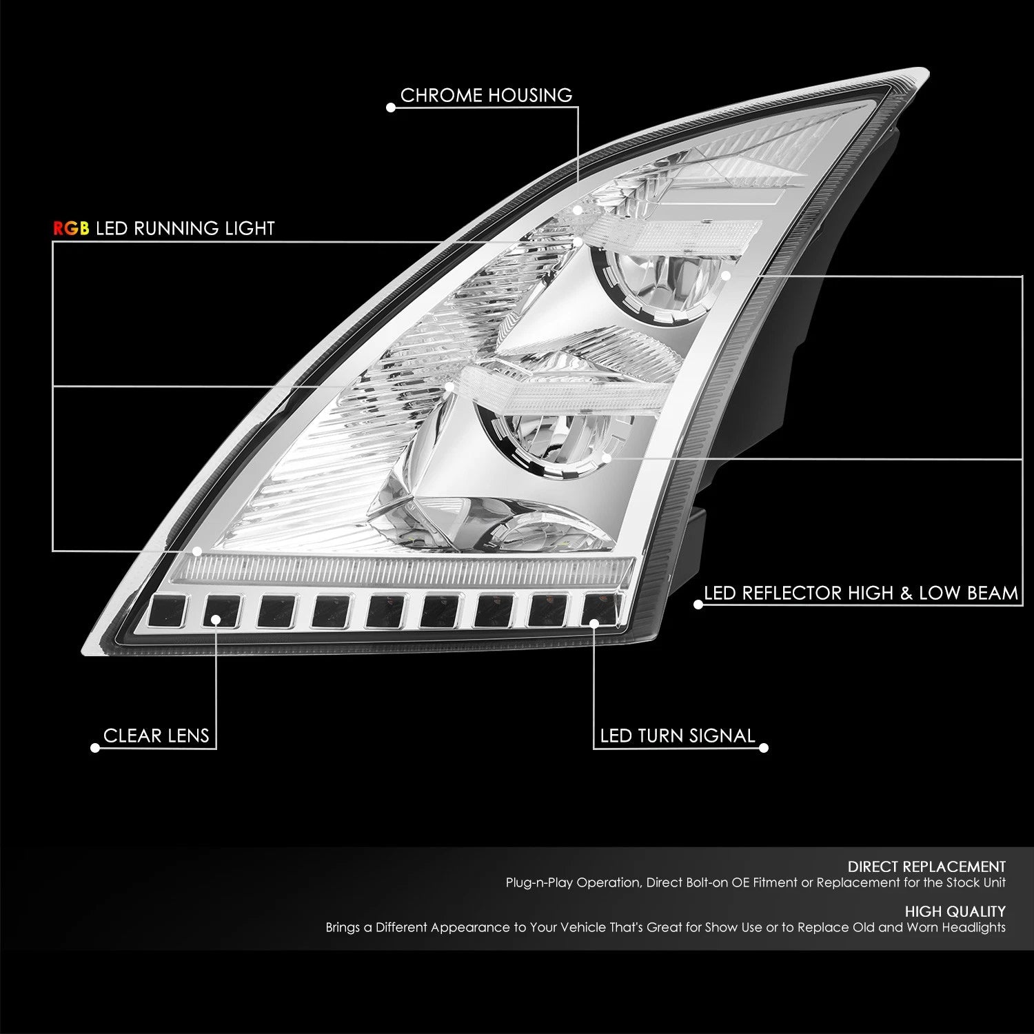 Chrome/Amber Reflector Headlights for Volvo VNL/VNR 300/400/640/740/760 (2018–2024)