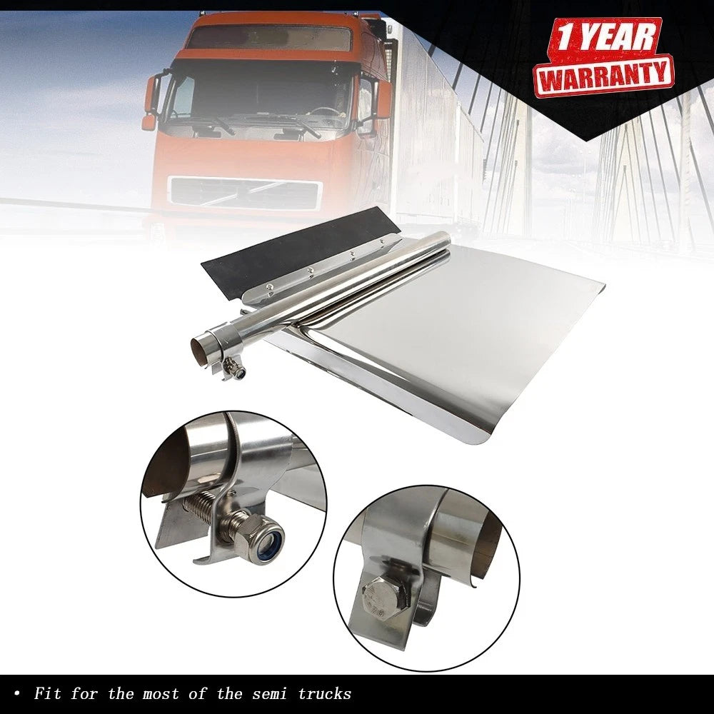 Quarter Fender Set for Volvo VNL (24" x 24")