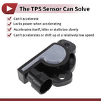 Throttle Position Sensor for Acura SLX (1996–1999) No.17087655 TPS40 TH51T