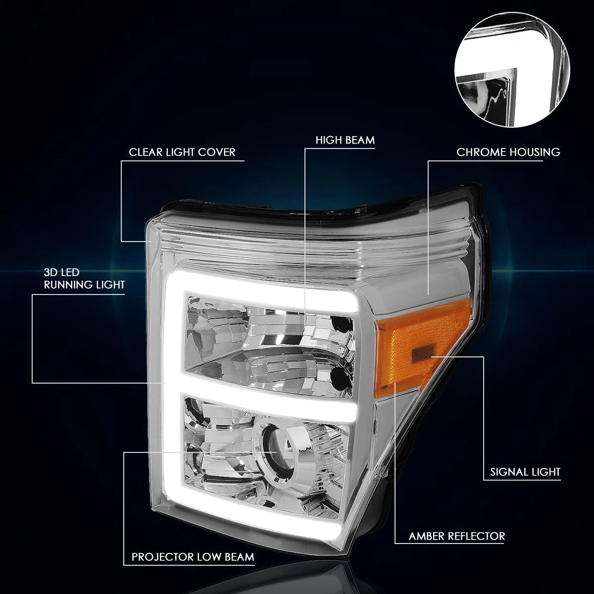 3D LED E-Bar DRL Projector Headlight for Ford Super Duty (2011–2016)