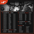 Serpentine Belt for Ford Freightliner International Harvester