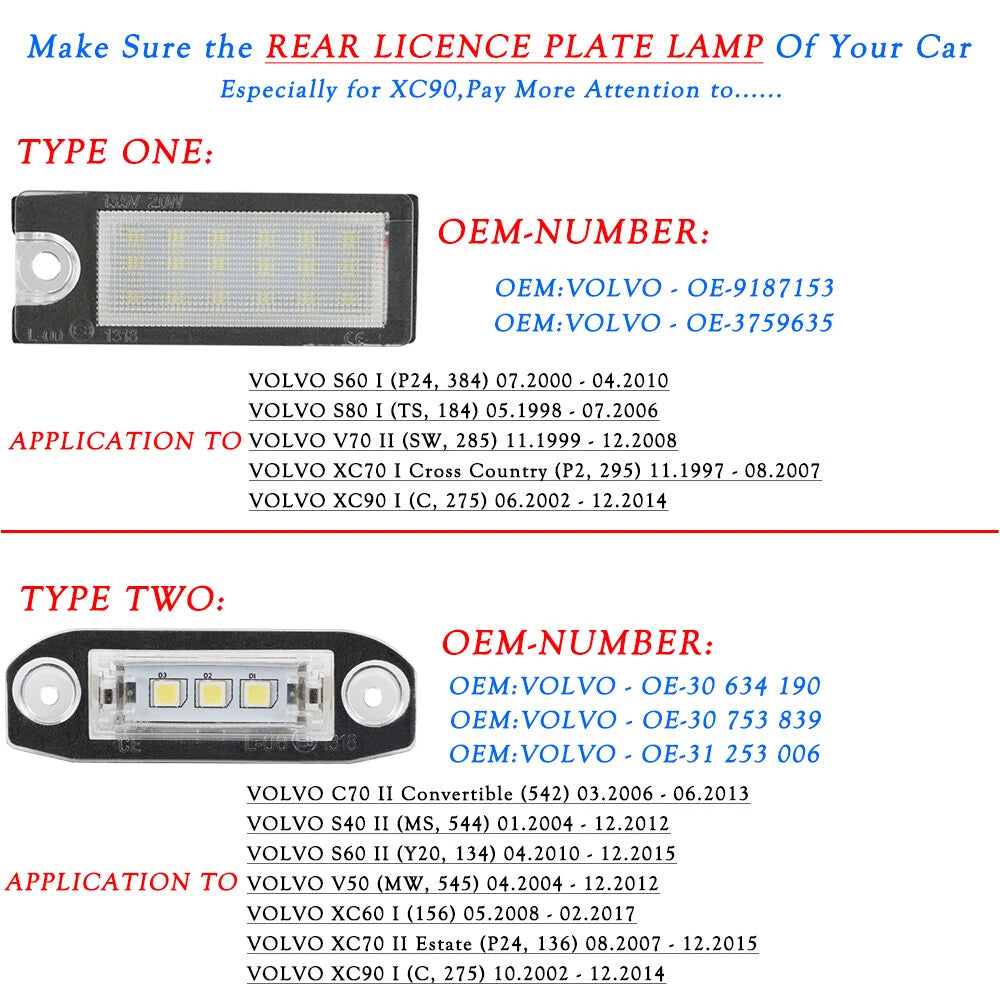 LED License Plate Light Lamp Kit for Volvo V70 S60 S80 CX70 (1999–2006)
