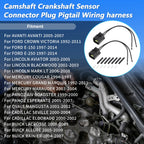 2Pcs Camshaft Position Sensor Connector Plug for Ford 