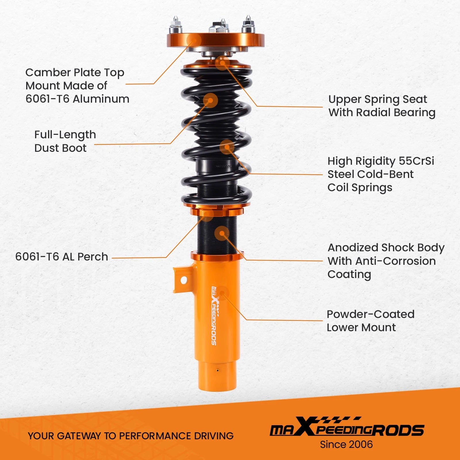 Coilovers Lowering Kit for BMW 3-Series E90 E92 E93 RWD (2006–2011)