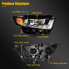 Right Passenger Side Headlight Assembly for Ford Edge (2015–2018)