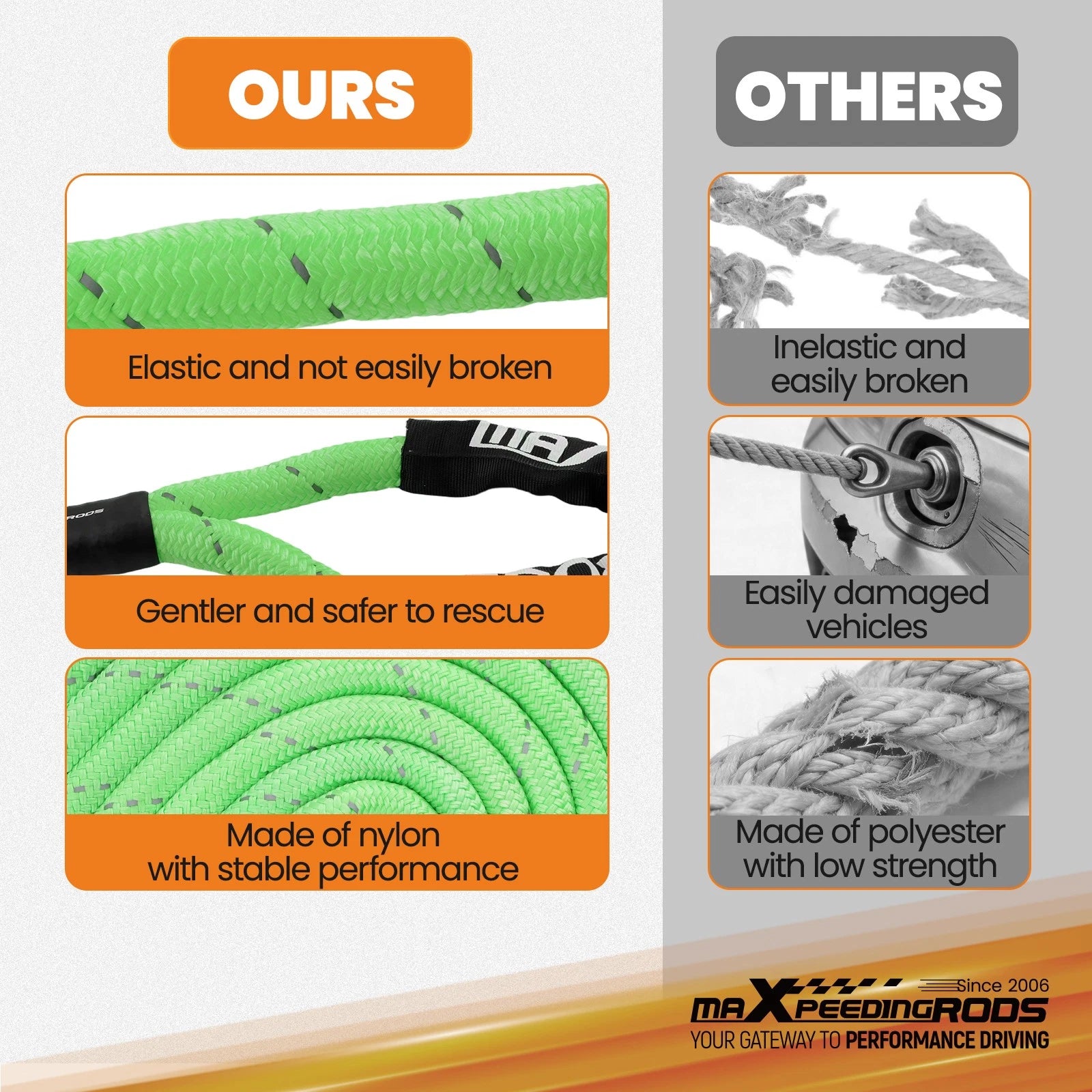 30ft Nylon Kinetic Tow Rope for SUV Truck 4WD Off-Road (2010–2023)