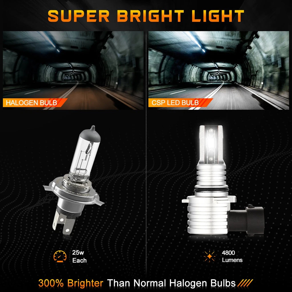 9006 (HB4) LED Headlight Bulb for NUVISION (2400LM)