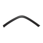 Fender Trims Set for Jeep Grand Cherokee (2011–2022)