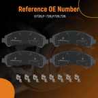 Front Ceramic Brake Pads Kit for Chevrolet Blazer S10 GMC Jimmy Sonoma (1997–2005)
