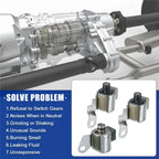 Transmission Solenoid Kit for Jeep Cherokee, Wagoneer, Toyota T100 (1993-2004)