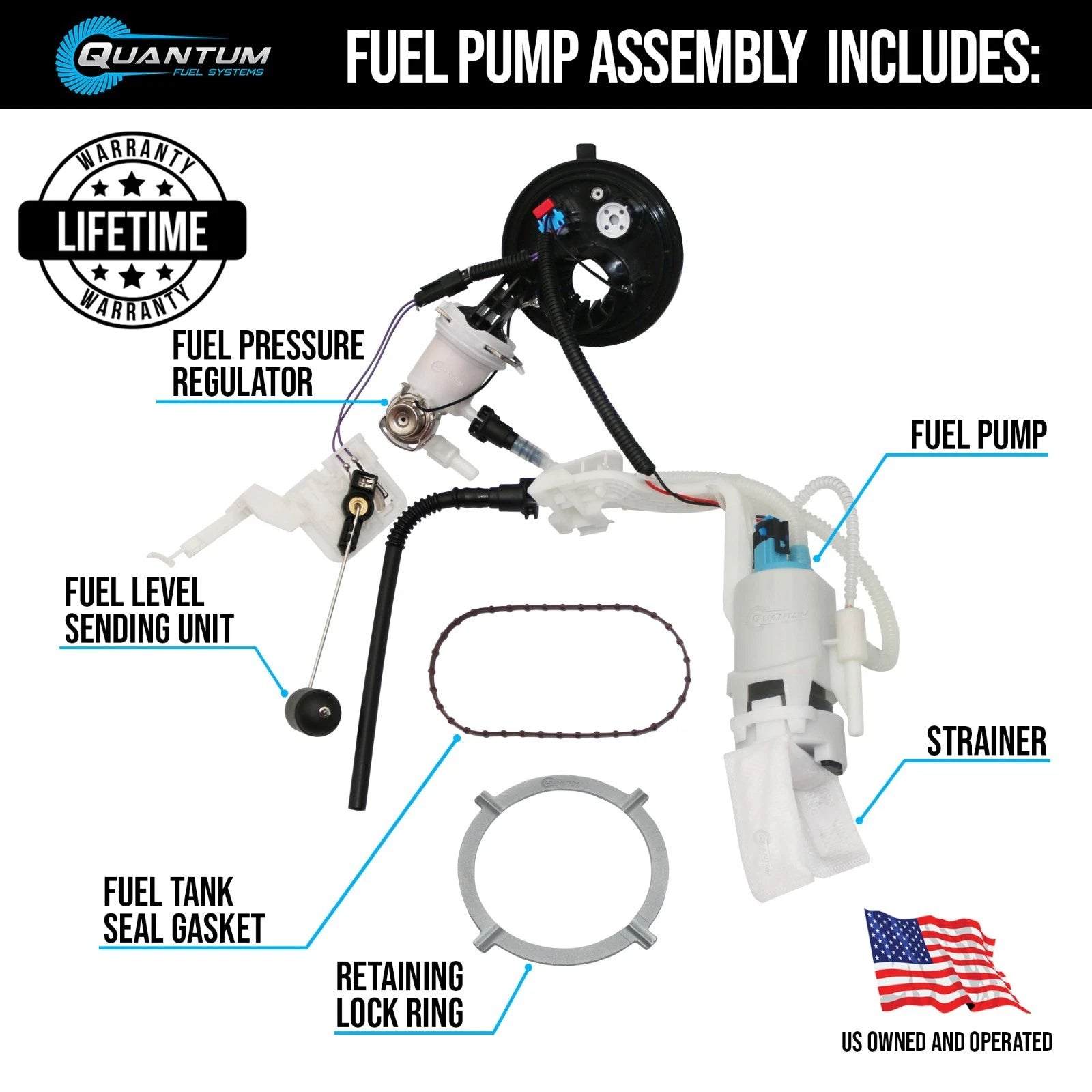 EFI Fuel Pump Module Assembly 75069-08D for Harley-Davidson (2008–2022)
