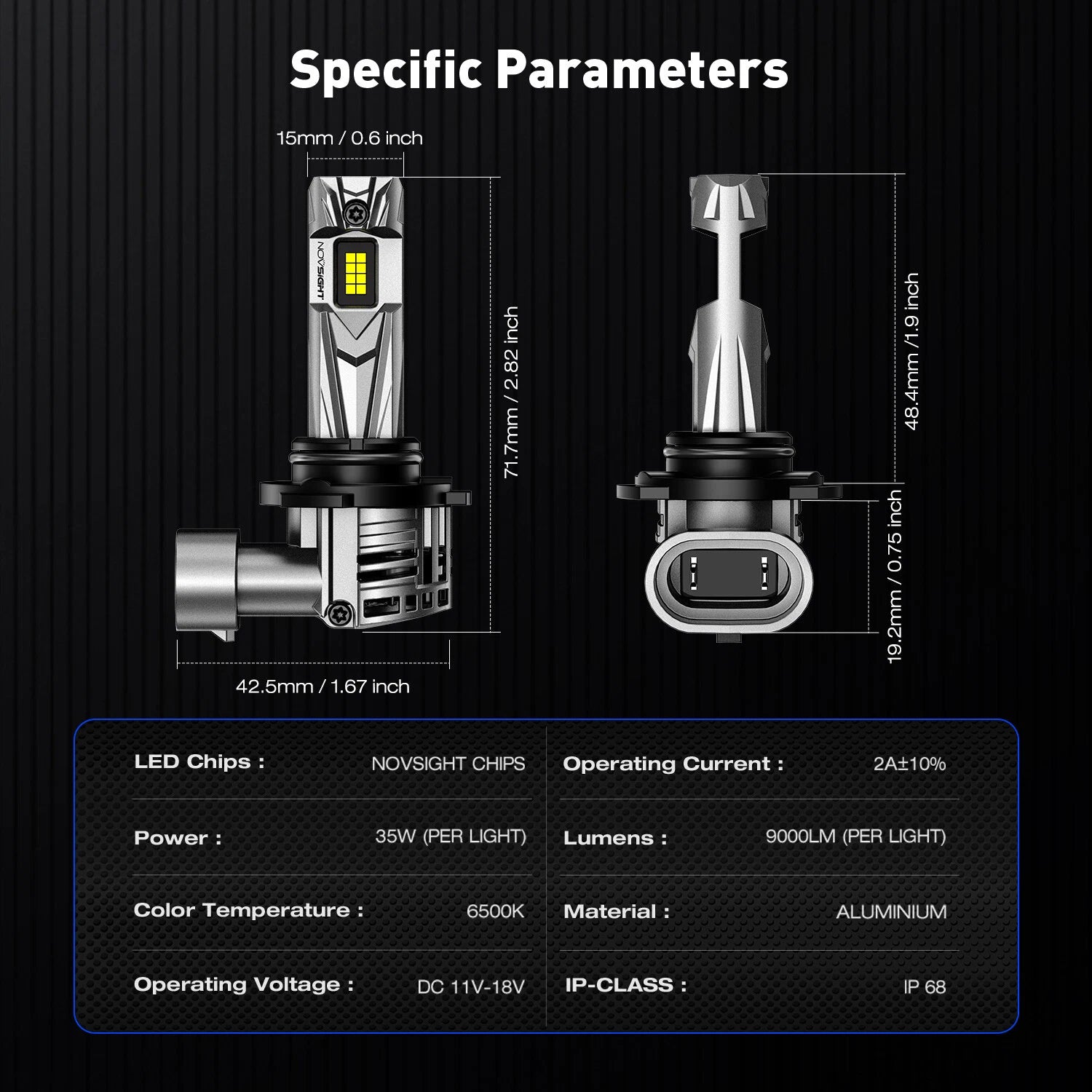 2X 9006 HB4 LED Headlight Bulbs for