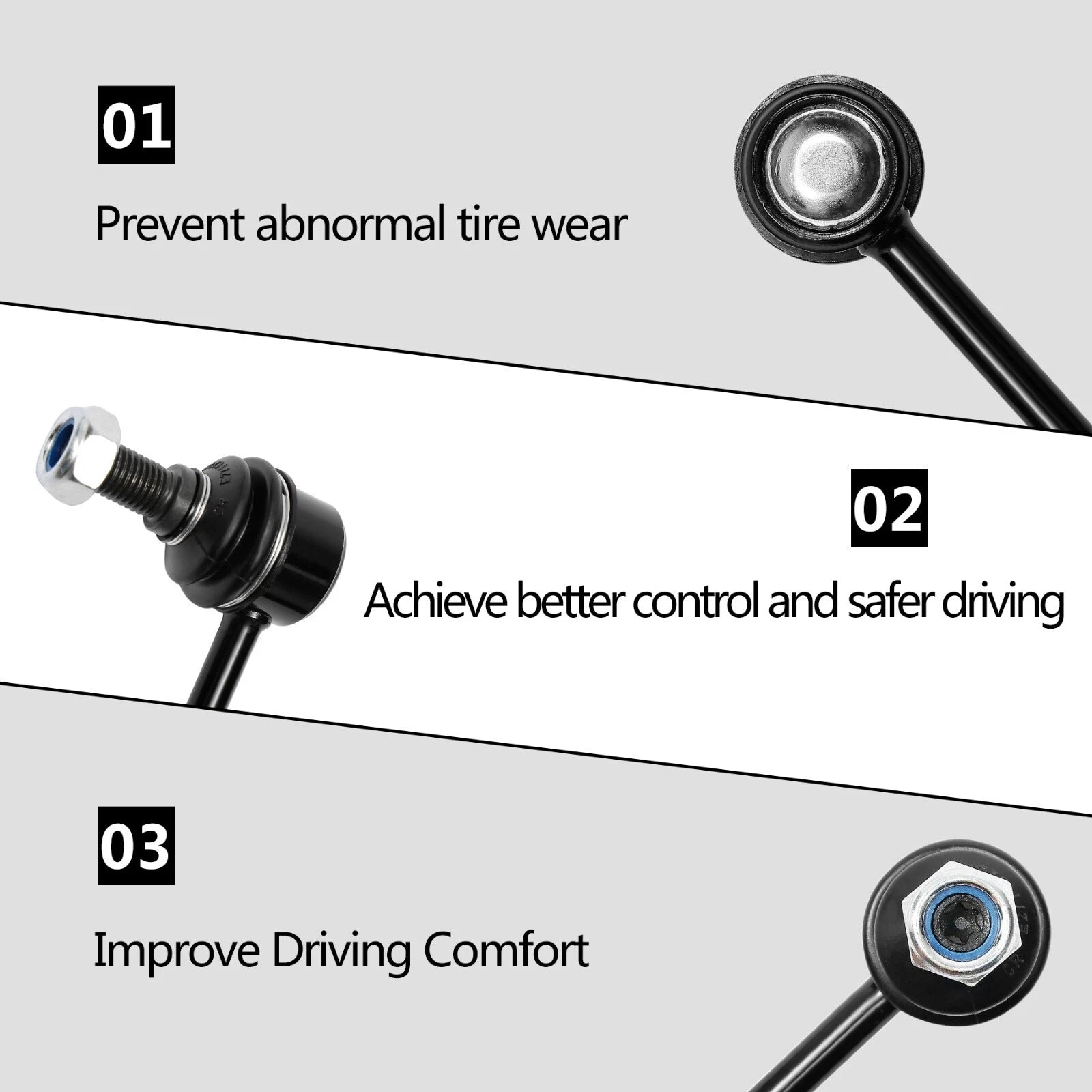 2X Front Stabilizer Sway Bar End Links for Chevy Equinox GMC Terrain (2007-2017)