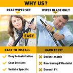 Set of 2 Rear Windshield Wiper Blades for Jeep Compass (2017–2019)